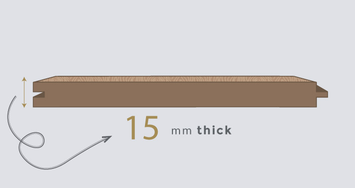 15mm Board Thickness